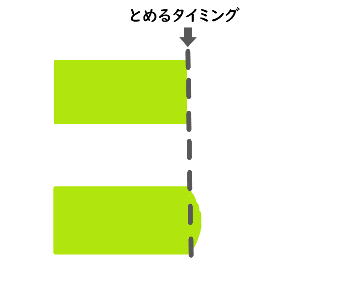 止めるタイミングで響いているか、完全にとまっているか