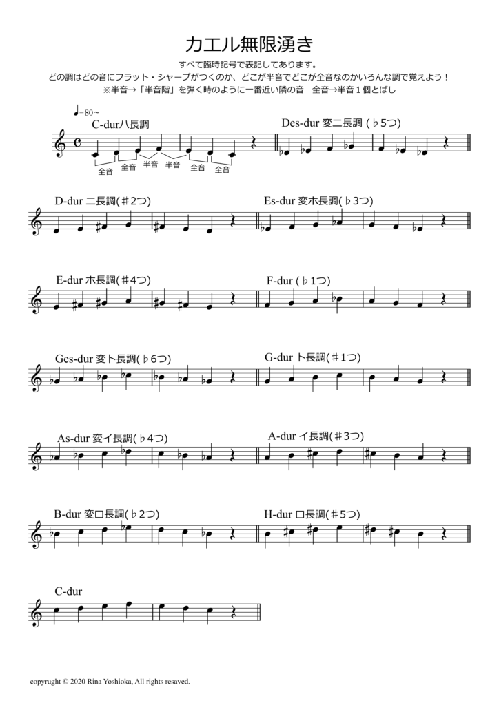 知っている曲を別の調で弾いてみることで気軽に調性感覚と相対音感を育て、磨く
