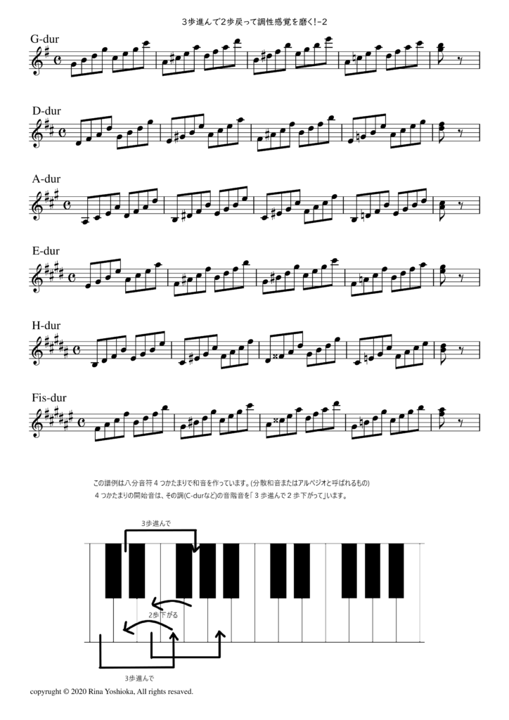 調性感覚をつかむマリンバの練習2